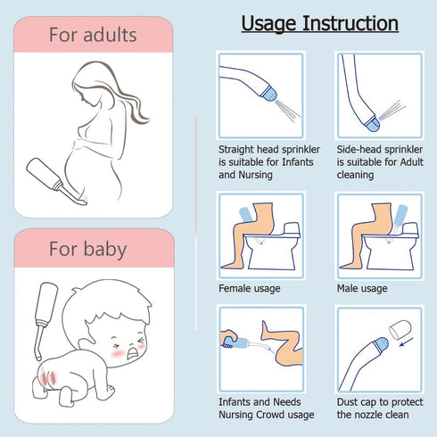 Handheld Personal Bidet Bottle, Bottle for Gentle Postpartum Care and Cleansing, Feminine Care? Personal Perineum Cleansing, 500Ml Portable Bidet ...