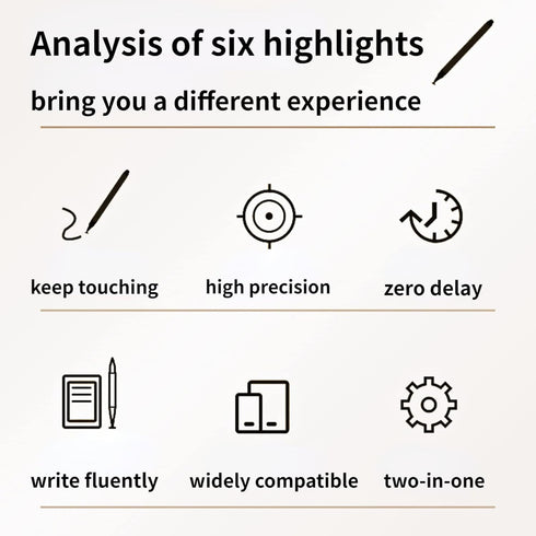 Stylus Pens for Touch Screens Stylus Pen for Ipad, 2-in-1 high-Sensitivity Stylus, Compatible with All Common Touch Screen Devices on The Market (...