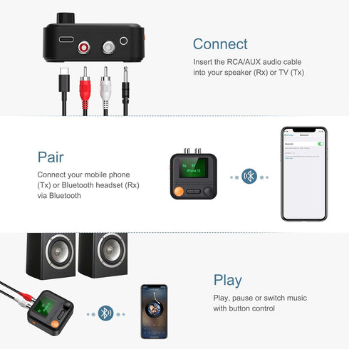 Bluetooth Transmitter Receiver, Bluetooth 5.2 Audio Adapter for Home Stereo, Wireless Audio Adapter with Display or Headphones, Home Theater, TV, ...