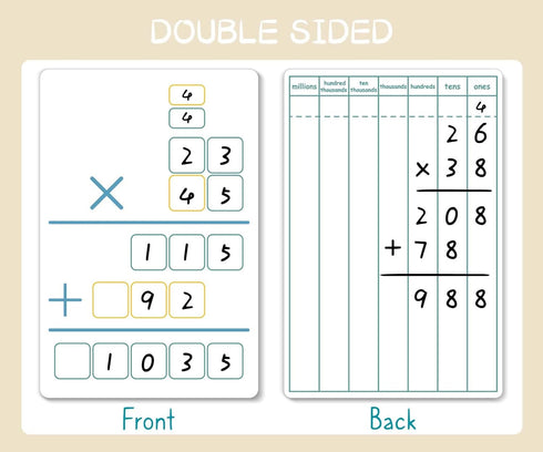 Set of Dry Erase Addition, Subtraction, Multiplication, and Division Practice White Board, Mathematics Board with a 4" x 2.5" Multiplication Chart...