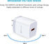 USB C Fast Charger Compatible LG Stylo 4 5 6, LG G5 G6 G7 G8 G8X V20 V30 V40 V50 V60 ThinQ, LG Velvet 5G, Wing 5G, LG K51 K52 K61 K62 K71 K92 K42 ...