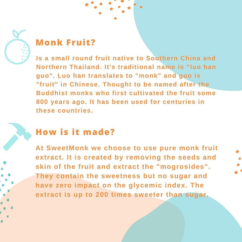 SweetMonk - 100% Pure Original Monk Fruit Sweetener Liquid Sugar Substitute - 1.7oz | No Water Added MonkFruit Extract | Zero Calorie Keto Friendl...