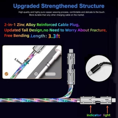 4 in 1 USB Charging Cable 2 Pack 3.3ft Light up USB-C Cable Multicolored RGB Starlights USB C to C Cable with EVA Case LED USB A to USB C Cable,fo...