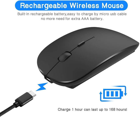 ZERU Bluetooth Mouse,Rechargeable Wireless Mouse for Macbook Pro/Macbook Air,Bluetooth Wireless Mouse for Laptop/PC/Mac/iPad pro/Computer...