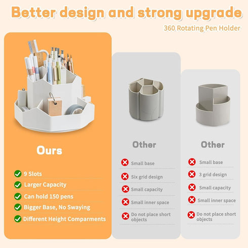 Pencil Pen Holder for Desk,Multi-Functional Desk Organizer,9 Slots 360 Degree Rotating Office Supplies Set and Desk Accessories for Home Office Or...
