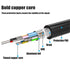 USB-C to AMI MMI Aux Cable for Apple iPhone 15/ iPad Pro Compatible with Audi A3/A4/A5/A6/A7/A8/S4/S6/S8/Q5/Q7/R8/TT 2011-2016, VW CC Magotan with...