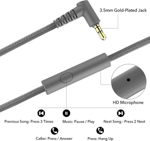 RORSOU R10 Kids Headphones with Microphone, Lightweight Folding Stereo Bass Headphones with 1.5M No-Tangle Cord, Portable Wired Headphones for Sma...