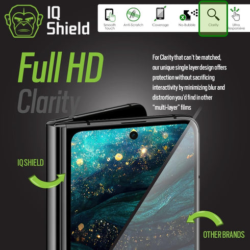 IQShield Screen Protector Compatible with Google Pixel Fold 5G (2-Pack) Anti-Bubble Clear TPU Film...