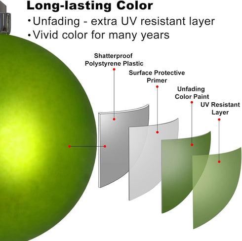 Lime Green 2.5" Christmas Balls Christmas Tree Decoration Ornaments Shatterproof Hanging Balls for Birthday Halloween Holiday Wedding Decorations ...