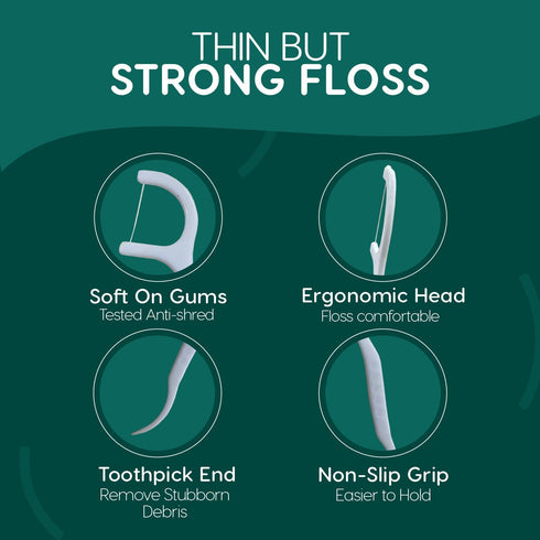 Tooth Floss Picks Unflavored Dental Floss for Tooth Picks Flossers,500 Count Floss Sticks for car,Home Tooth Pick Small Portable Floss Dispenser...