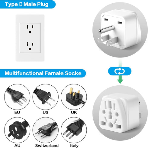 2 Pack US Travel Plug Adapter, EU,UK,AU,in,CN,JP,Asia,Italy,Brazil to USA (Type B), 3 Prong Grounded USA Wall Plug Wall Outlet Power Charger Conve...