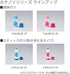 KOKUYO Stick Glue (KAKUNORI) Disappearing 5 Sticks (?-KS311B)...