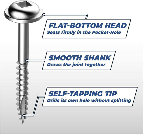 Pocket Hole Screws for Pocket Hole Jig Woodworking Tool (50 Pack)...