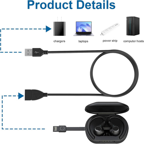JBuds Air Charger Compatible with JLab Go Air Pop/Sport, JLab Epic Air ANC/Sport ANC, JLab JBuds Air/Sport/Executive/ANC/Play Gaming/Pro Wireless ...
