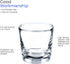 Replacement Charger Glass Cup Compatible with Philips Sonicare Electric Toothbrush HX9352 HX9360 HX9340 HX9900?Charging Base Glass Cup for HX9100 ...