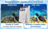 6Pack Aquarium Filter Cartridge for Tetra Whisper Bio-Bag Power Filters, Medium Replacement Filter Cartridges for Tetra ReptoFilter...