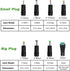 12V 2A AC Adapter Charger Replacement with 8 Tips, Regulated 12 Volts 2000mA Power Supply Cord Suitable for 12V LED Strip Light, CCTV Camera, BT S...