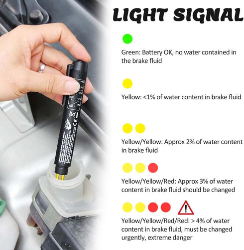 Brake Fluid Liquid Tester Pen, Brake Fluid Tester, Car Diagnostic Testing Tool with 5 LED Indicators, Hydraulic Fluid Liquid Oil Moisture Analyzer...
