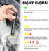 Brake Fluid Liquid Tester Pen, Brake Fluid Tester, Car Diagnostic Testing Tool with 5 LED Indicators, Hydraulic Fluid Liquid Oil Moisture Analyzer...