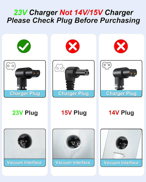 CJP-Geek 23V Compatible with Black and Decker Handheld Vacuum Charger N511997 90602523-04 S010QU2300040 HHVK515JP07APB HHVK515JP07 HHVK515J00FF CH...
