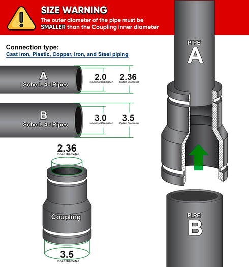 6I55 Flexible Pvc Reducing Coupling with Stainless Steel Clamps, 3.5" x 2.4" Inner Diameter for 3" x 2" Nominal Pipe, Black...