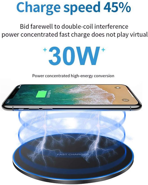 30W Fast Wireless Charger/Charging Pad, Compatible with iPhone 14/14 Plus/14 Pro/14 Pro Max/13/13 Mini/SE 2022/12/11/X/8, Samsung Galaxy S23/S23 U...