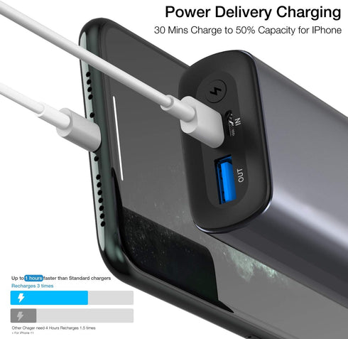 TOZO PB3 Portable Charger 10000mAh One of The Lightest and Slimmest Fast Power Bank 18W PD High-Speed Charging Battery Pack with USB-C Input/Outpu...
