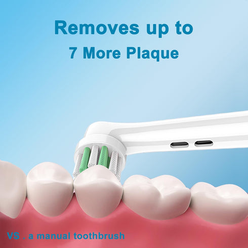 Kids Replacement Heads Compatible with Braun Oral B Kids Electric Toothbrush, Extra Soft Replacement Toothbrush Heads for Gentle Care, Kids toothb...