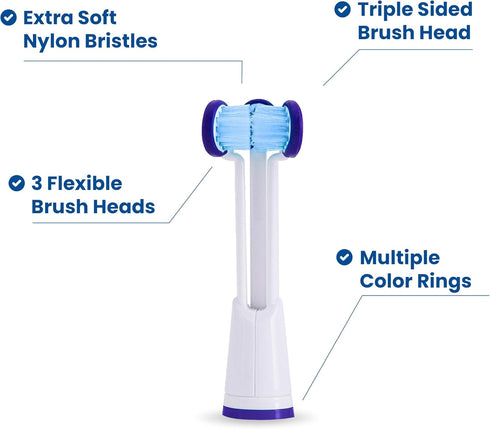 Compatible with Philips Sonicare® ONLY - Replacement Toothbrush Heads - Fits ONLY DiamondClean, Flexcare+, HealthyWhite+, 2 Series Plaque Control,...