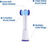 Compatible with Philips Sonicare® ONLY - Replacement Toothbrush Heads - Fits ONLY DiamondClean, Flexcare+, HealthyWhite+, 2 Series Plaque Control,...