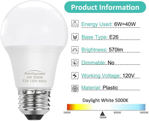 E26 LED Bulb, 40W Equivalent Medium Base Light Bulb, Non-Dimmable, Daylight White 5000K, 6W Bright White LED Bulbs for Home Lighting Lamp, 4-Pack...