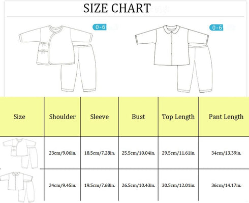 18PCS Newborn Girl Clothes Preemie Baby Outfit 0 3 Months Pants Layette New Born Boy Clothing Set...