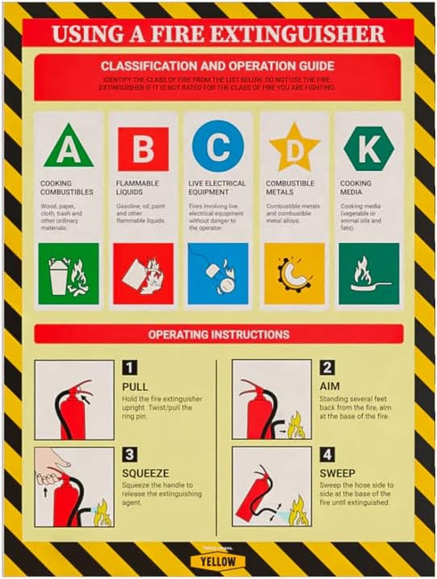 Workplace Safety Poster - Non-Lamintated, 12 x 16" (Fire Extinguisher)...