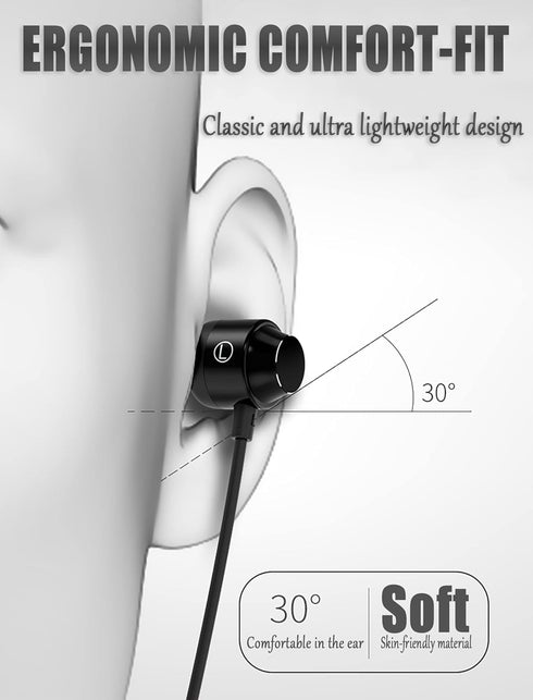 2 Pack USB C Headphones,USB C Wired Earphones with Microphone,Type C Earbuds Compatible with iPhone 15 Pro Max Plus iPad Pro Pixel 8 7 6,Samsung G...
