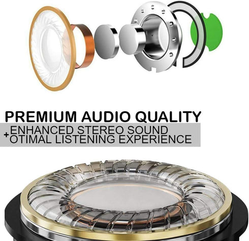 3.5mm White Headset with Microphone, Volume Control, and Call Answer End Button for AUX, PCs, Tablets, and Cell Phones in The Office, Classroom or...