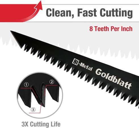 Goldblatt Folding Drywall / Sheetrock Saw, Jab / Hand Saw with Soft Grip Handle, for Wallboard, Plywood and PVC...