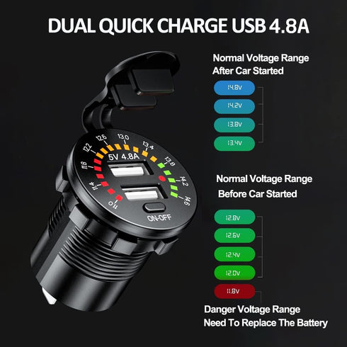 iMESTOU Car Charger Dual USB 4.8A Waterproof with LED Digital Voltemeter & Switch ON/Off for 12V/24V Marine, Boat, Motorcycle, Golf Cart, Truck an...