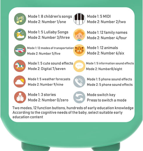 Baby Cell Phone Toy with Early Education & Music, Learning Educational dinosaur fake phone fun for kids, Sensory Toys for Toddlers Kids Boys and G...