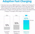 Samsung Adaptive Fast Charger Compatible Samsung Galaxy S9 S9 Plus S8 S8 Edge S10 S20 A50 A51 A71 A20 A21 A20e A10e A11S Note 8 Note 9, Wall Charg...