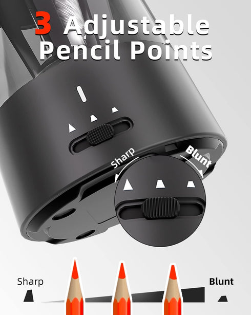 ZMOL Electric Pencil Sharpener, High Speed Automatic and Manual Pencil Sharpener for Kids, Homeschools (Fully Automatic Black)...
