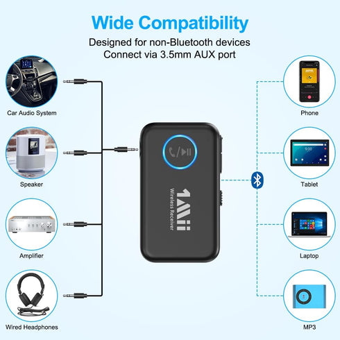 1Mii Bluetooth AUX Adapter for Car, Bluetooth 5.2 Wireless Audio Receiver for Home Stereo/Car Stereo/Wired Headphones/Speaker with Volume Control,...