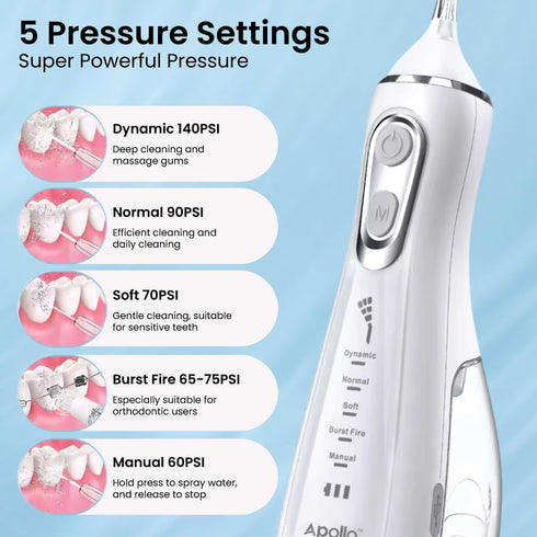 Apollo Water flosser for Teeth Whitening, Dental Care, Gums & Braces Care with 5 Cleaning Modes | 360 Rotatable with 300ML Water Capacity, Waterpr...