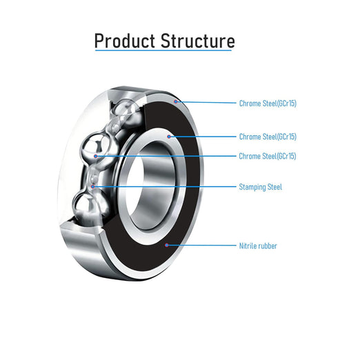 6901-2RS 2 PCS Deep Groove Ball Bearing 12×24×6mm Double Black Rubber Shielded Ball Bearing Chrome Steel P0 Z2 Bearing for Industrial Machine,Powe...