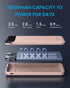Portable Charger, 10,000 mAh Power Bank, USB C in&Out Fast Charging Battery Pack Compatible with iPhone 15/15 Plus/15 Pro/15 Pro Max, iPhone 14/13...