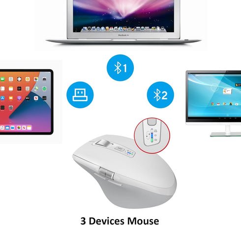 Wireless Bluetooth Mouse with Smart Flying Scroll, Thumb Scroll Ergonomic Mice, Silent Multi-Device Mouse for Computer, Laptop, iPad, Tablet, MacB...