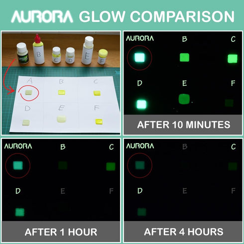 SpaceBeams Aurora Glow in the Dark Paint (1.7 Fl Oz) Bright Green Glow, Non-Toxic, Water Based...