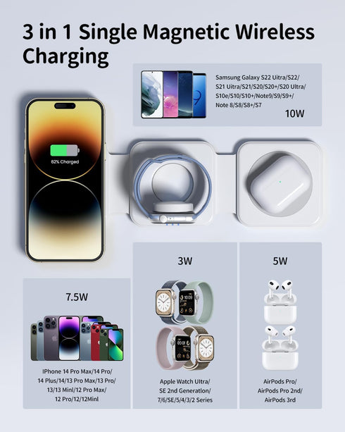 3-in-1 Wireless Charger for Magsafe: GEEKERA Magnetic Charging Pad for iPhone 15/14/13/12 Pro Max/Plus/Mini, Apple Watch Ultra 2/Series 9/8/7/6/5/...