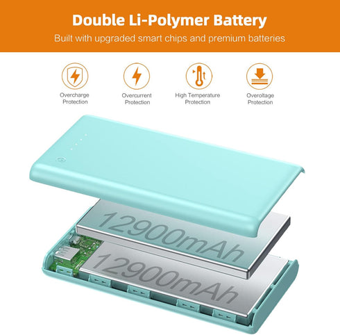 Portable Charger Power Bank 25800mAh Huge Capacity External Battery Pack Dual Output Port with LED Status Indicator Power Bank for iPhone, Samsung...