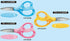Learning scissors Aero fit SAXA Kids blue Hawatari 55mm part number: Hasa -P270B Order number: 62,748,032 Studio: Kokuyo...