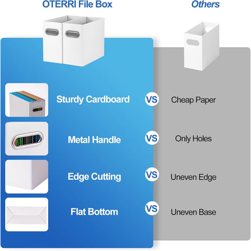 Oterri File Organizer, Small Storage Box, Cardboard File Folder Organizer, Collapsible File Box, Hanging File Organizer for Letter Size, Portable ...